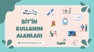 Bilişim Teknolojilerinin Kullanım Alanları [upl. by Ecienahs]