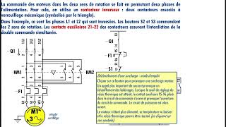 Moteur triphasé alternatif  inversion sens de rotation [upl. by Anitap]