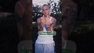 Top 10 Richest Rappers In The World 2024🎤🔥 rap rapper eminem shorts 2024 top10 [upl. by Cathy]