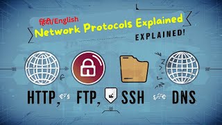 Network Protocols Explained HTTPHTTPS FTP SSH DNS [upl. by Aneeroc]