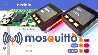 Mosquitto MQTT Broker on Raspberry Pi Zero 2 W Using Cedalo Platform [upl. by Aniad]