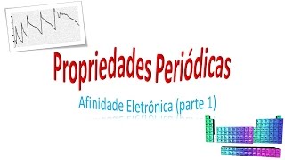 Propriedades Periódicas 6 Afinidade Eletrônica 12  A propriedade não comportada [upl. by Psyche]