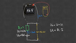 Innenwiderstand an Batterie [upl. by Massab]