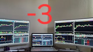 Live Day Trading Session [upl. by Con]