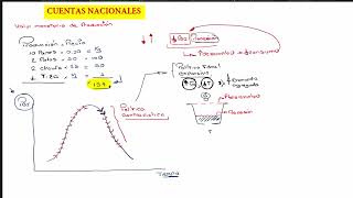 CLASE 03 MISCELANEA [upl. by Doy58]