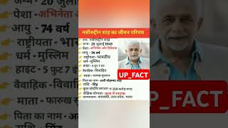 नसीरुद्दीन शाह का जीवन परिचयbiography of naseeruddin shahbiography viral viralshort actors [upl. by Nyleuqcaj]