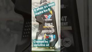 VALVOLINE ENGINE OIL [upl. by Bond]