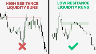 Low Resistance Liquidity Run nedir  ICT Concepts Türkçe [upl. by Ettie]