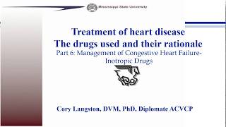 Cardiovascular Drugs Part 6 Inotropic Drugs [upl. by Delly]