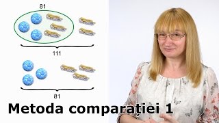 Metoda comparației 1 [upl. by Ynttirb]