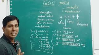 Nucleophile and hybridisation [upl. by Pelligrini839]