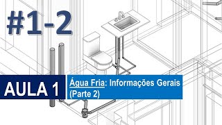 Instalações Hidrossanitárias  AULA 1 – Água Fria Informações Gerais Parte 2 [upl. by Agler]