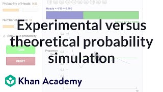 Experimental versus theoretical probability simulation  Probability  AP Statistics  Khan Academy [upl. by Weikert761]