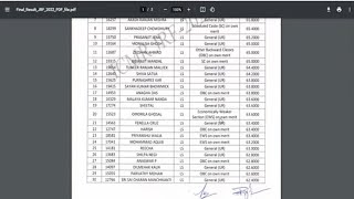 ICMR JRF Result 2023  Score Card Cut Off Merit List [upl. by Aramak]