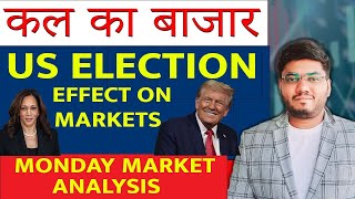 Nifty Prediction and Bank Nifty Analysis for Monday  04 November 2024  Bank Nifty Tomorrow [upl. by Nafri]