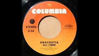 ANACOSTIA quotALL I NEEDquot Walter Mengoni Edit [upl. by Wise473]