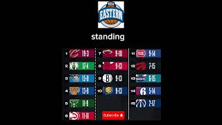 NBA LATEST STANDING AS OF DECEMBER 3 UST nba uaebasketball emiratescup [upl. by Assena]