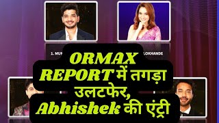 Bigg Boss 17 ORMAX REPORT में तगड़ा उलटफेर Abhishek की एंट्री Munawar Vs Ankita Top 2 [upl. by Connell]