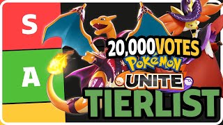 NEW Pokemon Unite Tier List Over 20000 Community Votes [upl. by Yssep156]