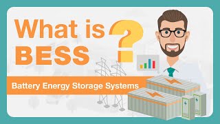 Decoding BESS What is Battery Energy Storage Systems  Moxa [upl. by Eckel786]