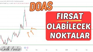 Doas Hisse Analiz  HERKESİN GÖZDESİ  Teknik Analiz [upl. by Ecnedac]