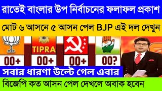 22 November 2024 Akashvani Live news  আকাশবাণী কলকাতা স্থানীয় সংবাদ । আকাশবাণী বাংলা সংবাদ [upl. by Fanchon809]