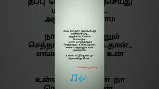 Kanukula nikkira 🎵🎶 Thanimai kadhal Male version 🎵 lyrics lyricvideo lyrical tamilalbumsongs [upl. by Presley]