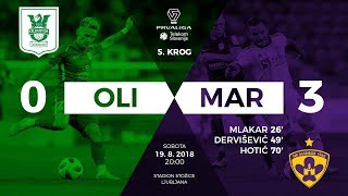 5krog Olimpija  Maribor 03  Prva liga Telekom Slovenije 20182019 [upl. by Ahsilif422]