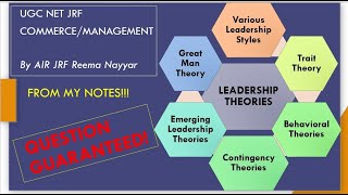 Leadership and Theories Part 1  By AIR JRF Reema Nayyar  NTAUGC NET JRF [upl. by Margret]