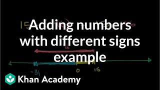 Adding numbers with different signs example  PreAlgebra  Khan Academy [upl. by Trebma]