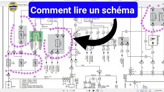 lecture schéma électrique automobile [upl. by Milo]