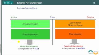 Finanzbuchführung  Bilanz  TEIL 6 Formalbilanz  Aufbau [upl. by Khajeh827]