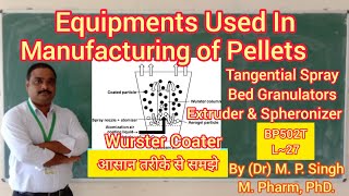 Equipments Used in Manufacturing of Pellets  Pelletization Industrial Pharmacy  BP502T  L27 [upl. by Lydie586]