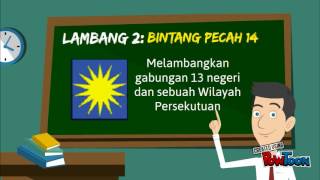 SEJARAH TAHUN 5 MAKNA LAMBANG DAN WARNA BENDERA KEBANGSAAN [upl. by Naamann119]