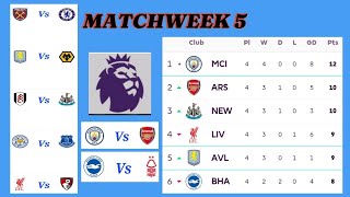 EPL202425 Schedule amp Fixture Matchweek 5 TOP GOALS TOP ASSOSTS MANCHESTER CITY VS ARSENAL [upl. by Maisey]