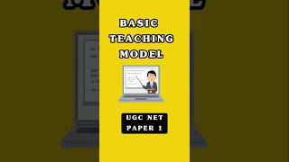 Basic Teaching Model  Ugc Net Paper  1  Sanraj Education [upl. by Gnut]