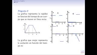 Pruebas saber 11 Física  ejercicio 8 [upl. by Letsyrhc605]