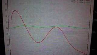 Plotting I2C sensor data with MySQL and gnuplot [upl. by Gifford514]