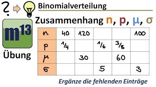 Binomialverteilung  Zusammenhang n p mü sigma Übung [upl. by Milli]