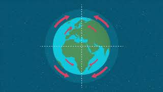 El funcionamiento de clima [upl. by Janeen]