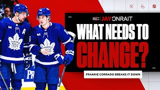 What changes need to happen for Maple Leafs [upl. by Dinnage]