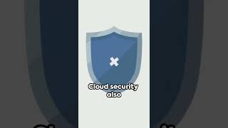 Cloud Computing Cloud Security Simplified cloudcomputing microsoftazure technology aws tech [upl. by Siclari]