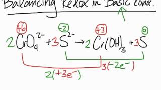 Balancing Redox Reactions in Basic Conditions [upl. by Farley80]