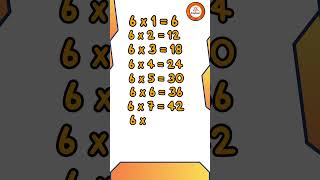 Table Of 6  Multiplication Table 6  Rhymes  zingkidz [upl. by Mirth]