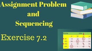 12th Maths2 I Chapter  7 I Exercise 72 I Assignment Problem and Sequencing I Maharashtra board I [upl. by Cired996]