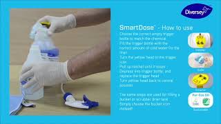 SmartDose Instructions Video [upl. by Pedroza]