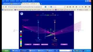 Lentile Obiect virtual [upl. by Oigroig]