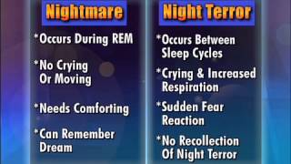 Nightmares vs Night Terrors Medical Course [upl. by Annol]