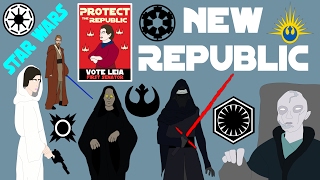 Star Wars Canon  New Republic Complete [upl. by Travus557]