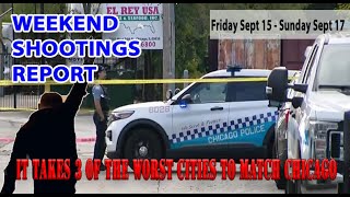 Americas Shooting Epidemic Startling Weekend Stats  Top 10 Worst Cities [upl. by Ennailuj]